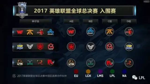 媒体人：LOL项目沙特方面还额外给了100万美元 8个队伍平均分